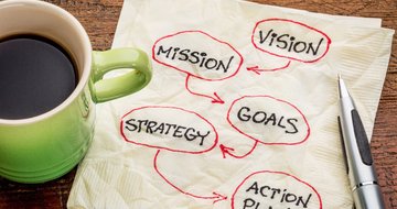 Foresight & how the mighty (churches) fall