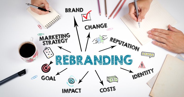 Church rebranding: 3 things to know (warning)