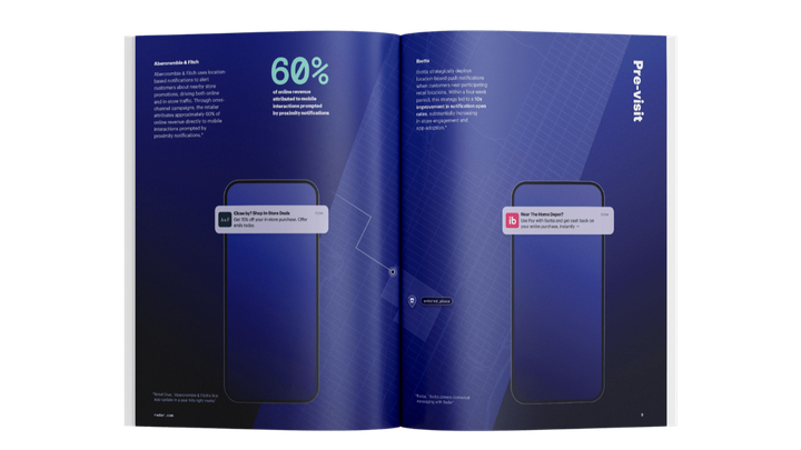 Radar debuts 5-step retail trends playbook