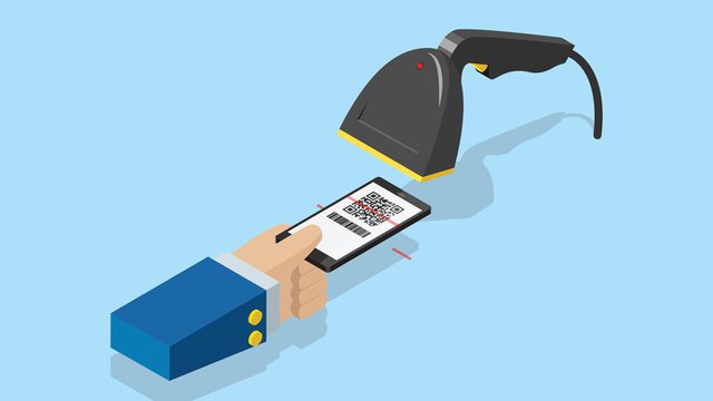 How QR codes are changing e-commerce
