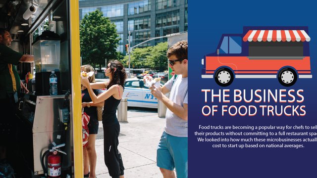Startup costs by the numbers: Food trucks versus ...