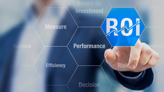 Measuring ROI for digital signage