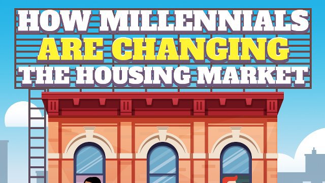 How Millennials are Changing the Housing Market