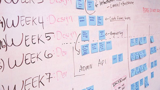 5 Crucial Considerations When Deploying Digital Signage