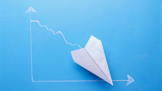 Commodities: Down, down, down ... unless you're Papa John's