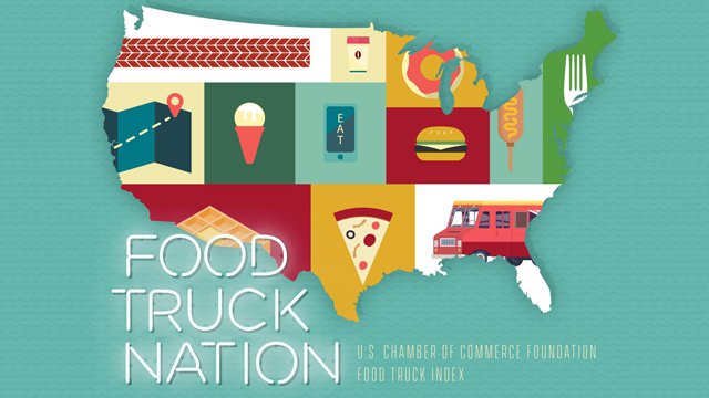 US Chamber of Commerce ranks food truck restrictions nationwide, calls for change