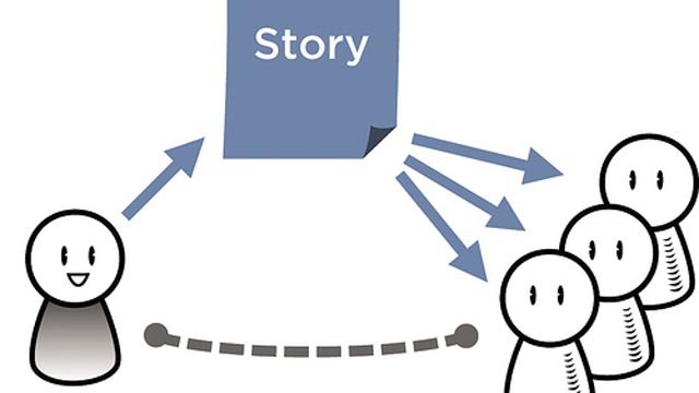 Social media expert: Restaurants need to get better at brand storytelling