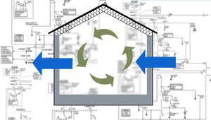 What’s the Difference Between Ventilation and Air Filtration?