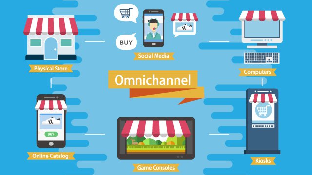 No kiosk is an island … why restaurants need a digital self-service strategy
