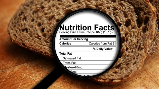 Menu labeling: Follow this checklist to protect your brand