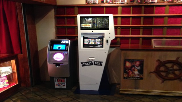 What is a kiosk anyway?