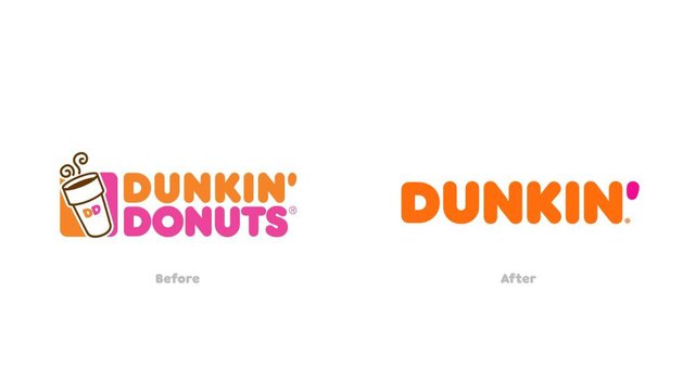 Dunkin' loses its 'donuts': A move that says alot about coffee market today