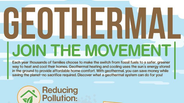 Geothermal Heating and Cooling Movement Gaining Ground