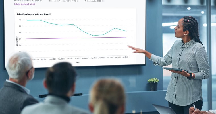 Thanx adds 4 reporting dashboards - Vimarsana News