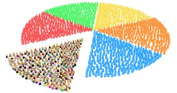 Are you a demographic church?