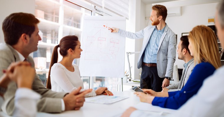 Why churches don’t value leadership development