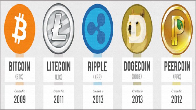 bitcoin other virtual currencies