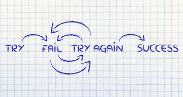 7 steps to eliminating boomerang challenges