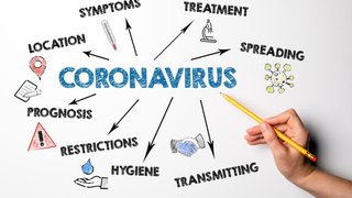 Following COVID-19: How coronavirus pandemic is impacting kiosks