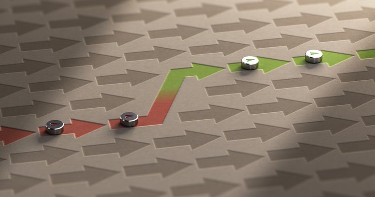How to identify when things need to change