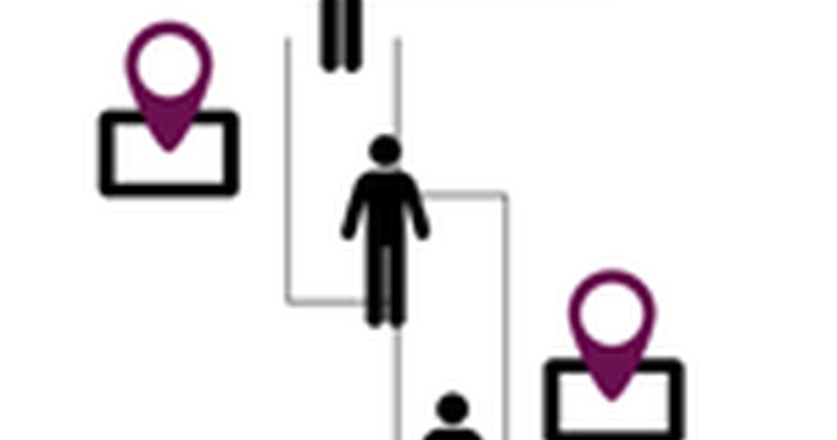 The business case for digital signage in the waiting line | Digital ...