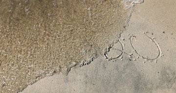 2020 – Let’s get it over with!