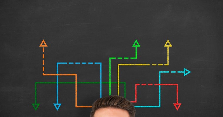 6 ways you can change your limiting beliefs