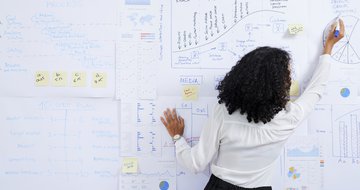 Developing your post-Covid plans