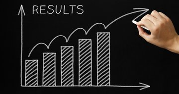 How measuring results enhances ministry effectiveness