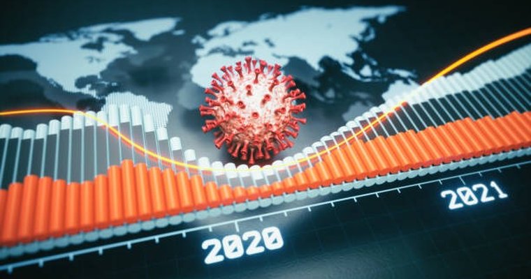 What's fueling digital signage's rebound from COVID and future growth? - Vimarsana News